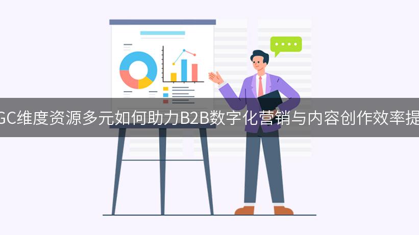 AIGC维度资源多元如何助力B2B数字化营销与内容创作效率提升